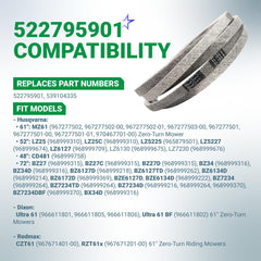 BlueStars aramid cord cross section highlighting reinforced fibers for higher tensile strength