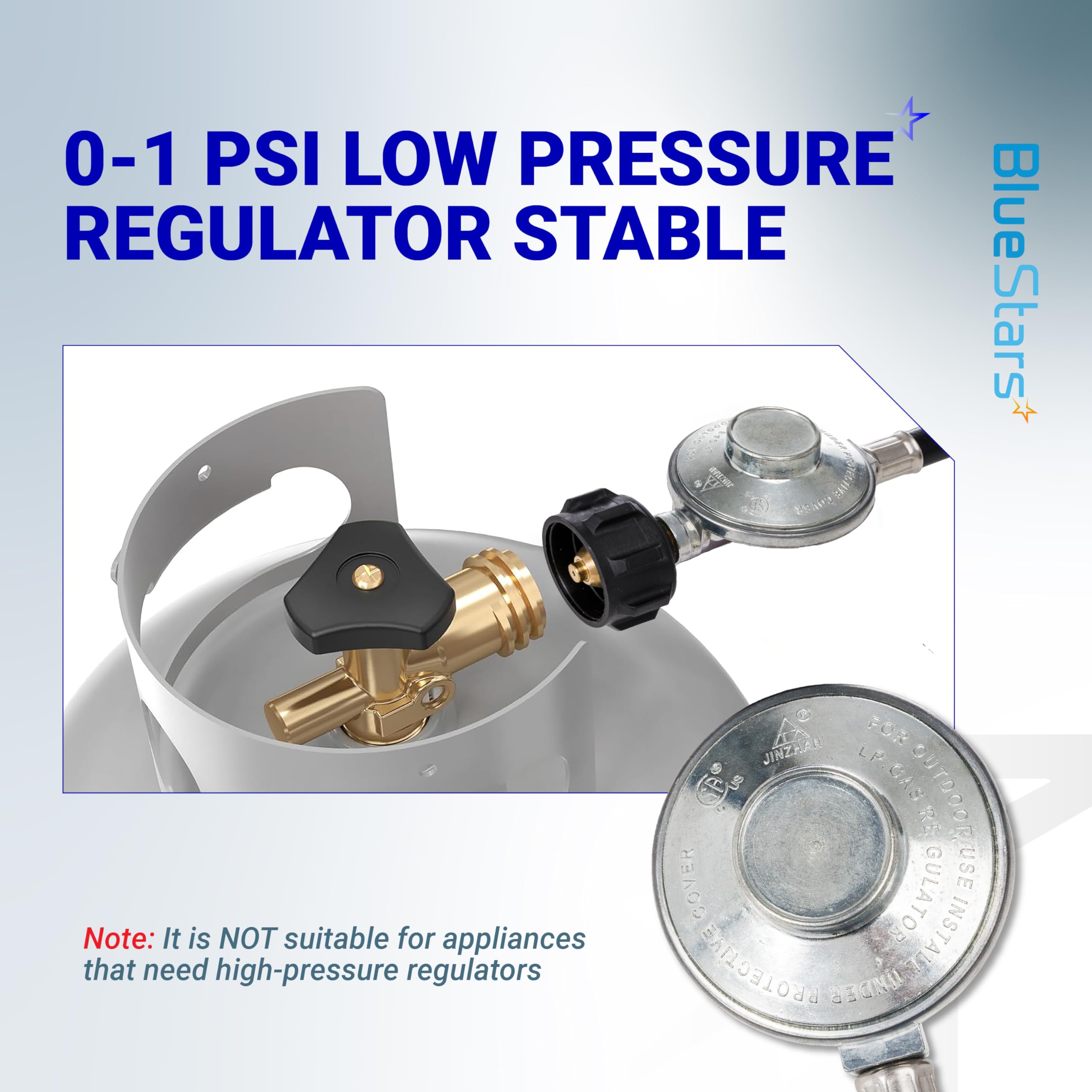 BlueStars solid brass fitting close-up highlighting rust resistance and durability