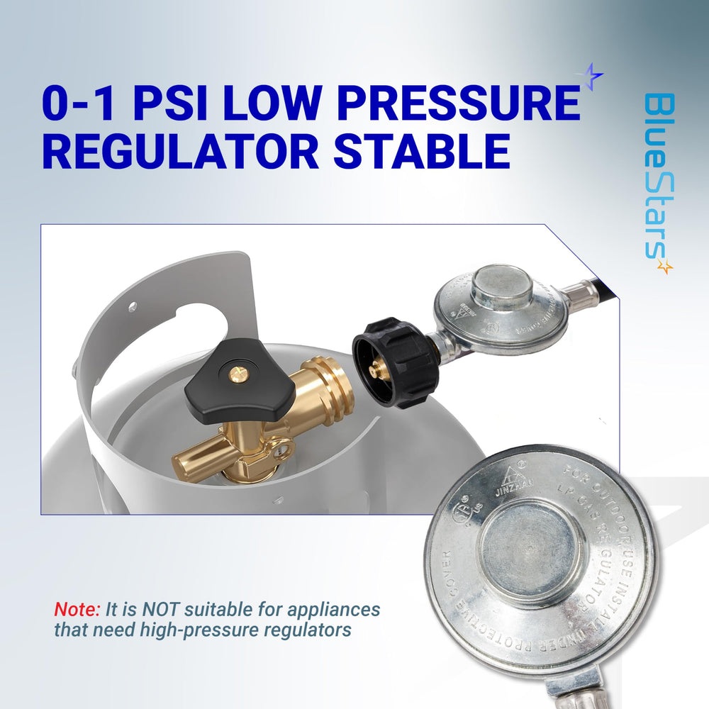 BlueStars solid brass fitting close-up highlighting rust resistance and durability