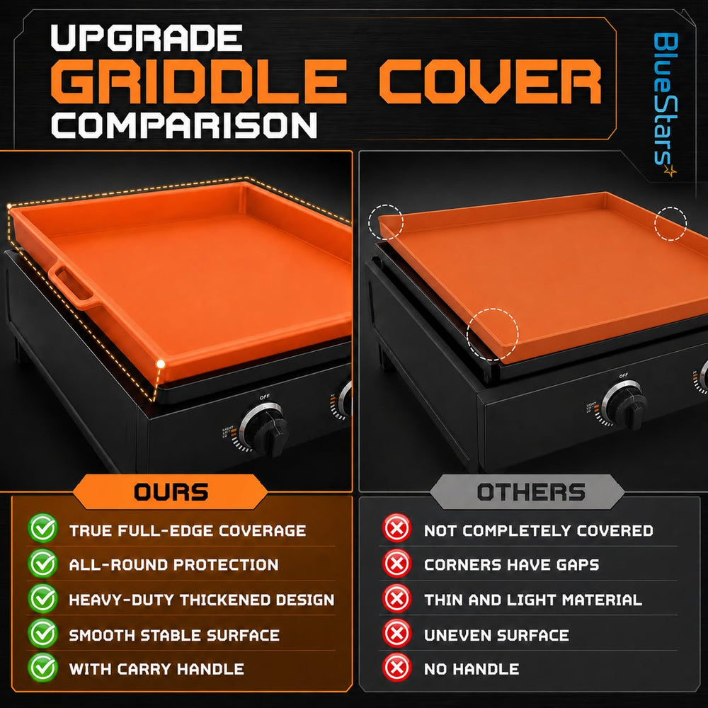 BlueStars EasyGrip handle detail offering secure lift and quick removal benefit