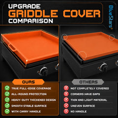 BlueStars EasyGrip handle detail offering secure lift and quick removal benefit
