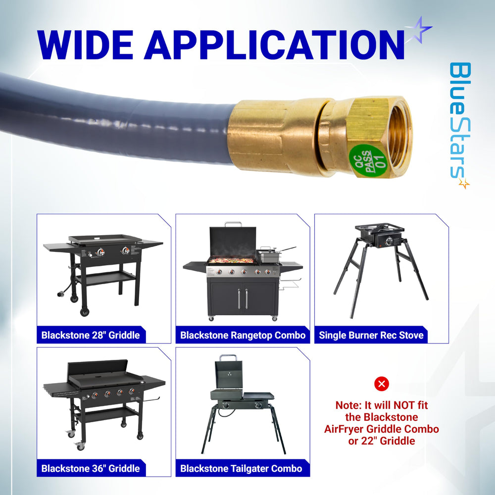 BlueStars three-layer hose texture highlighting weather resistance benefit