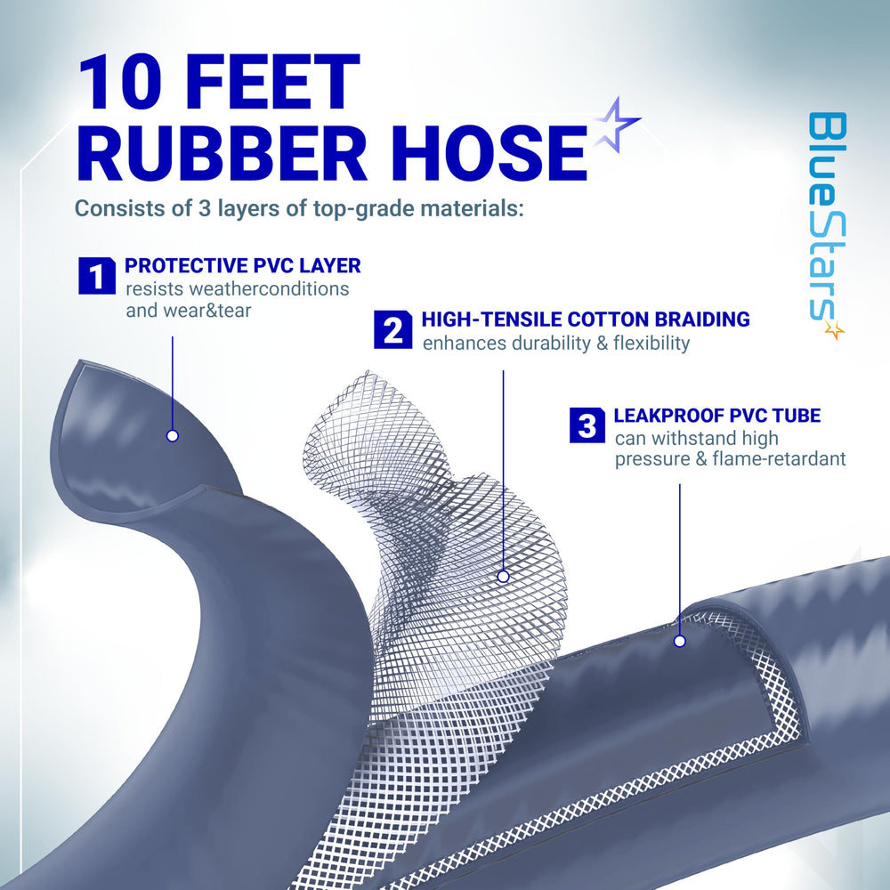 BlueStars hose installed on BlackStone 36-inch griddle for continuous cooking benefit