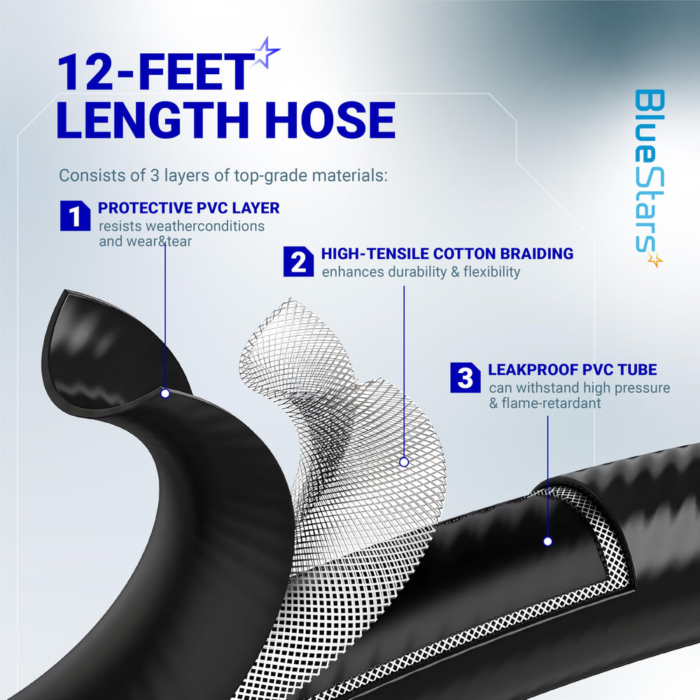 BlueStars hose connected to a grill demonstrating easy installation and stable flow