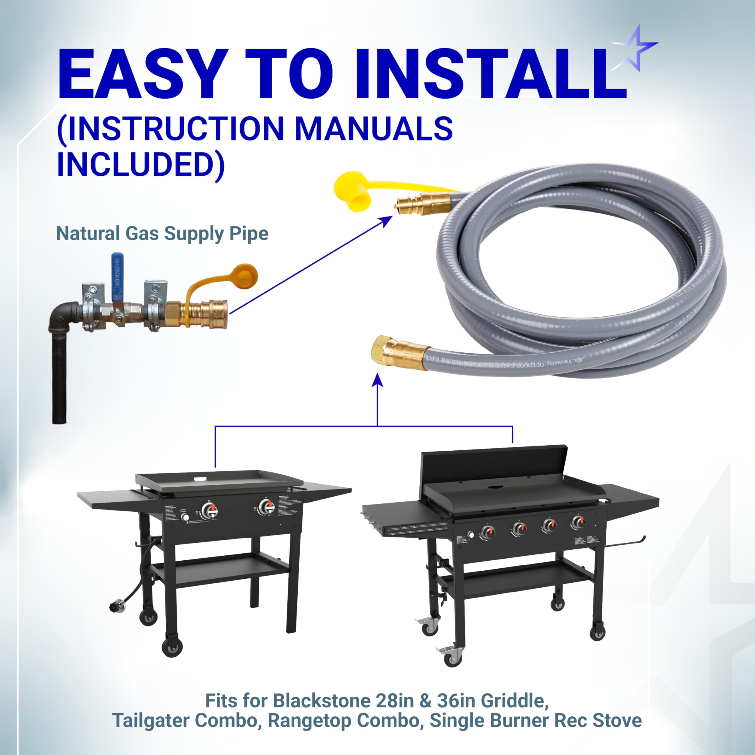 BlueStars printed manuals laid out for clear, step-by-step installation benefit