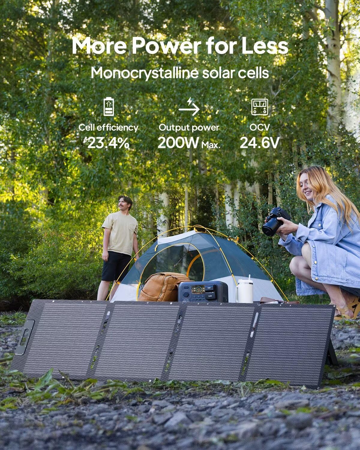 BLUETTI 200W panel folded into compact package for easy transport and storage