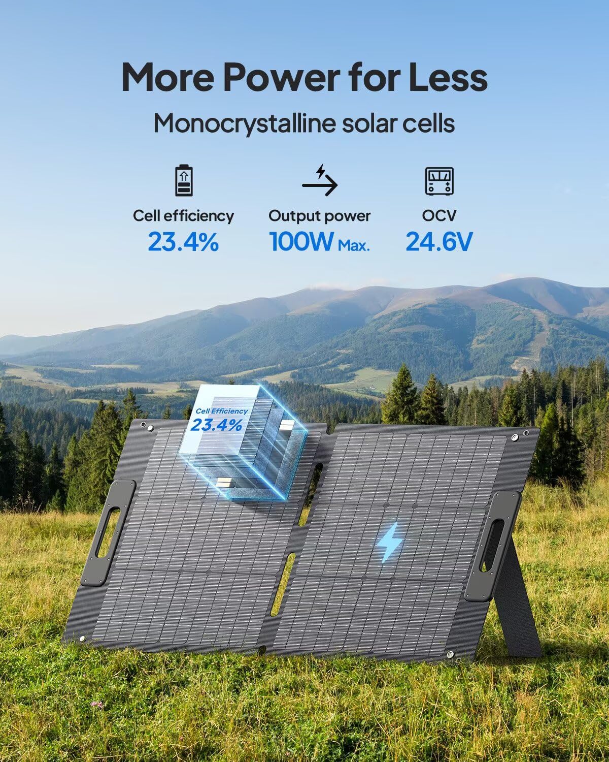 BLUETTI close-up of monocrystalline cell texture highlighting high efficiency