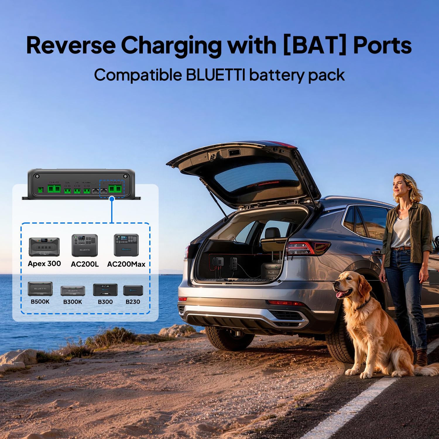 BLUETTI Charger 2 attached to car battery cables for emergency reverse charging