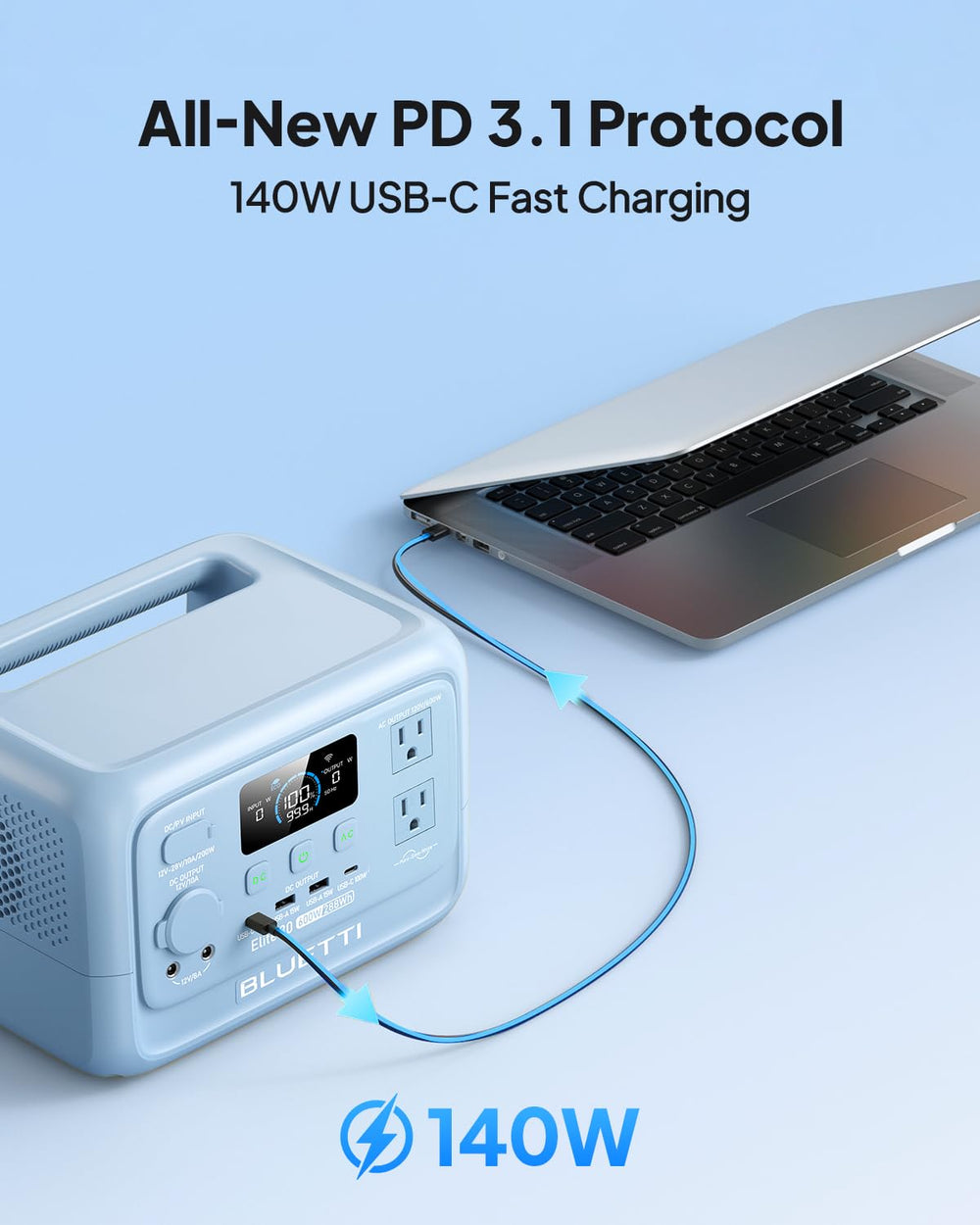 BLUETTI Elite 30 V2 connected to solar panel illustrating off-grid recharge benefit