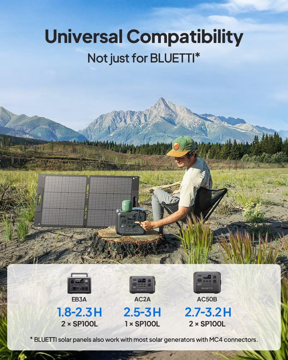 BLUETTI folded panel next to a backpack showing portability and lightweight design