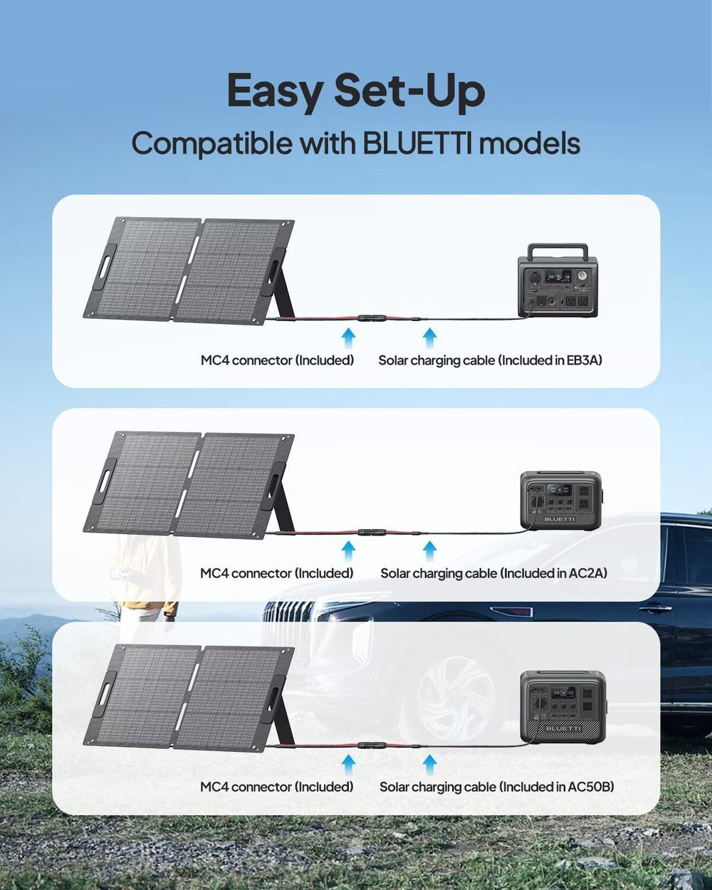 BLUETTI seam and gasket close-up illustrating IP67 waterproof protection