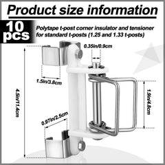Blulu close-up of insulator channel highlighting smooth tape protection benefit