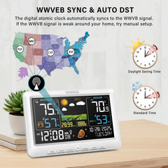 BluSon color display with adjustable backlight for readable viewing