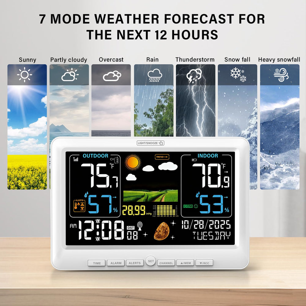 BluSon wireless remote sensor close up showing outdoor monitoring benefit