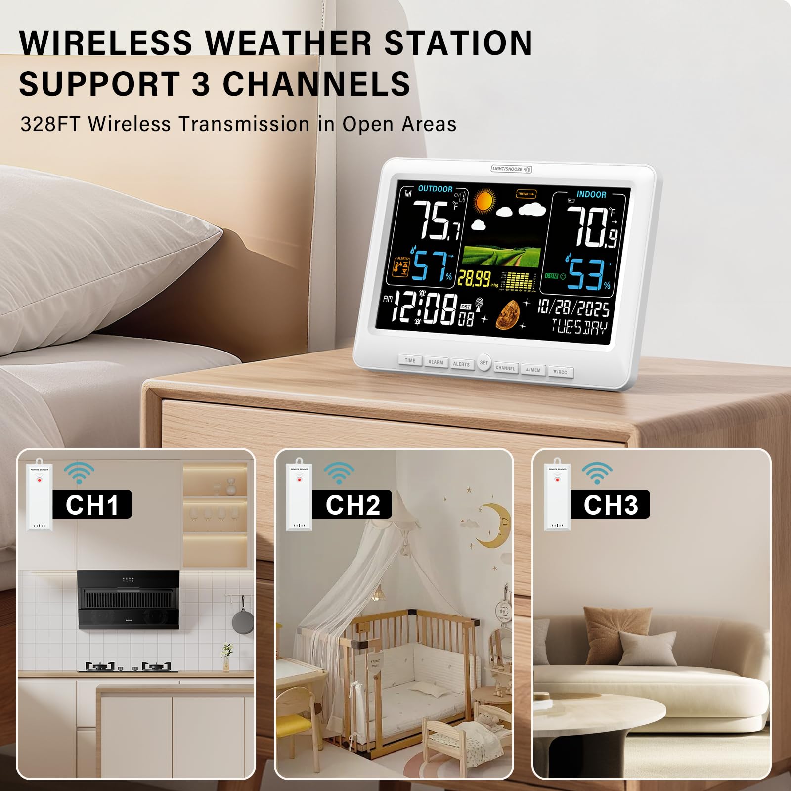 BluSon remote sensor placed in backyard providing reliable outdoor readings