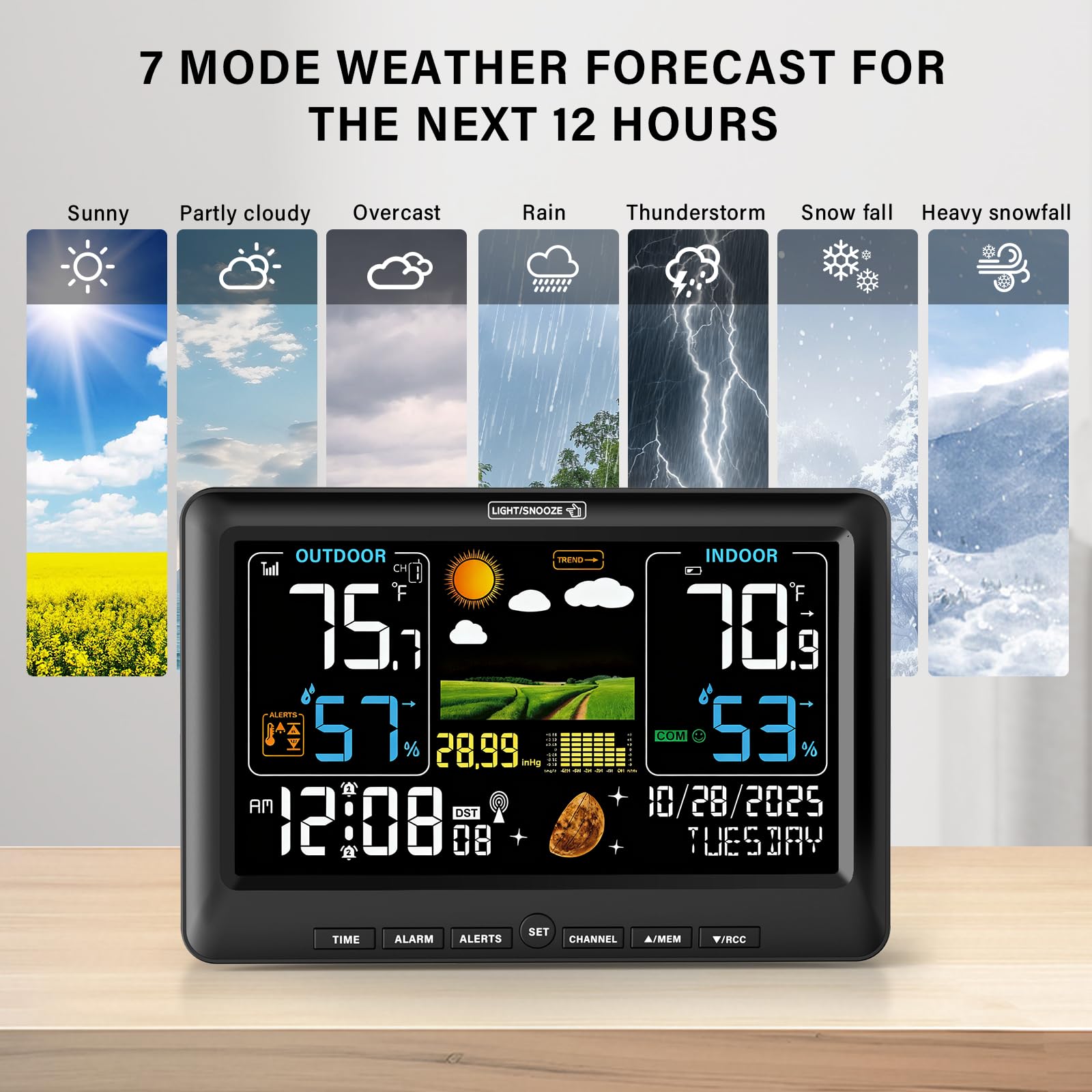 BluSon sensor inalámbrico exterior mostrando temperatura precisa