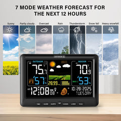 BluSon sensor inalámbrico exterior mostrando temperatura precisa