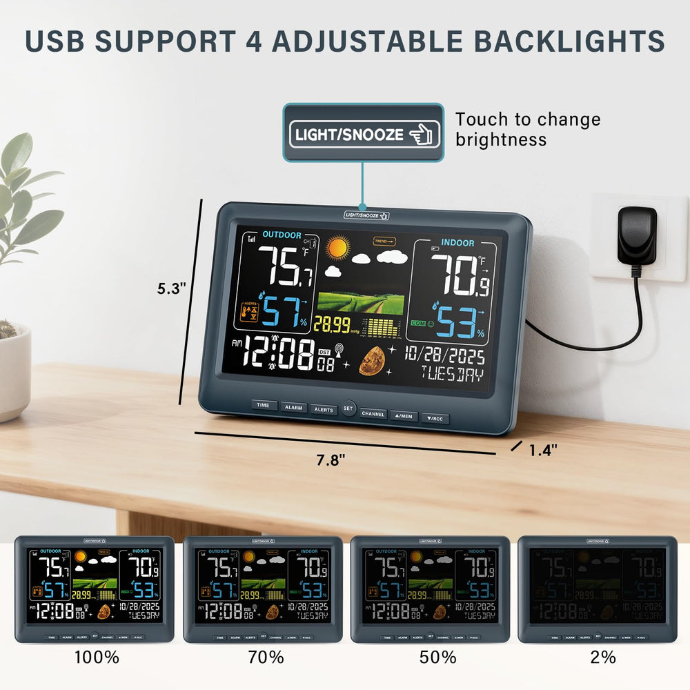 BluSon wall-mounted console offering visible home monitoring benefits