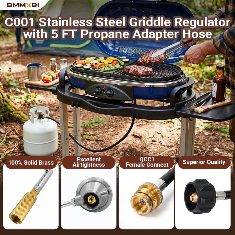 BMMXBI closeup of solid brass fitting highlighting corrosion resistance benefit