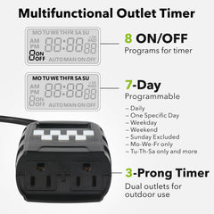 BN-LINK close-up of digital screen and control buttons, clear programming benefit