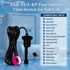 BNRSZ wiring and connector close-up showing waterproof plug and easy installation benefit