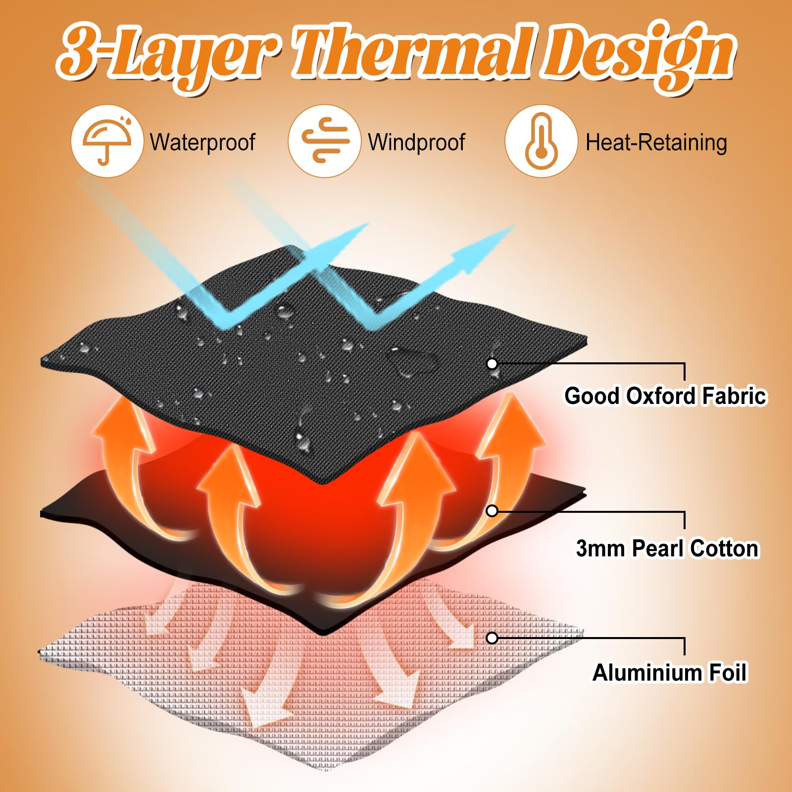 BobbleT inner reflective foil lining detail retaining radiant heat
