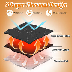 BobbleT inner reflective foil lining detail retaining radiant heat