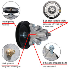 boeray spindle installed on mower deck demonstrating straightforward replacement