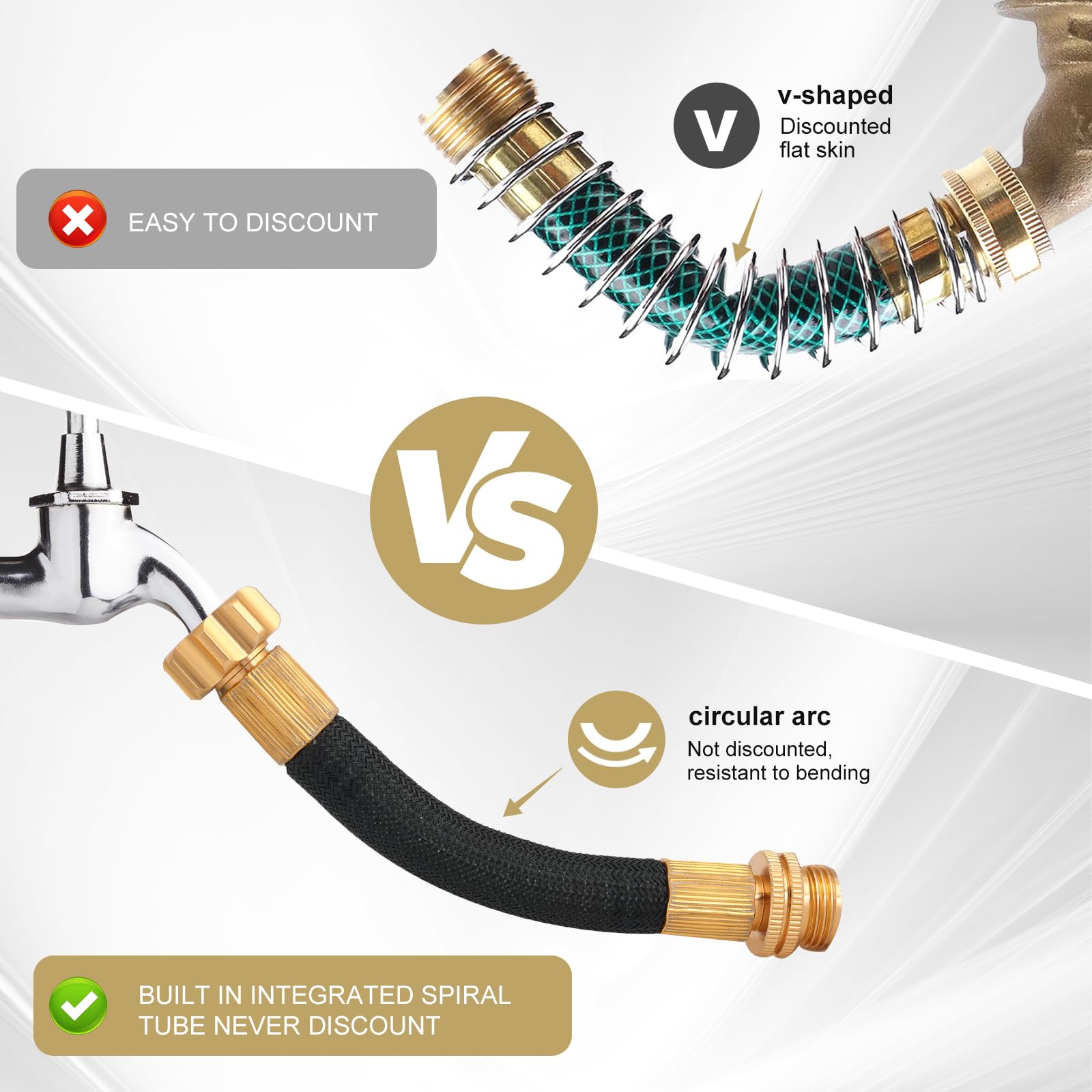 boersite installed on outdoor faucet splitting water to two hoses for simultaneous watering