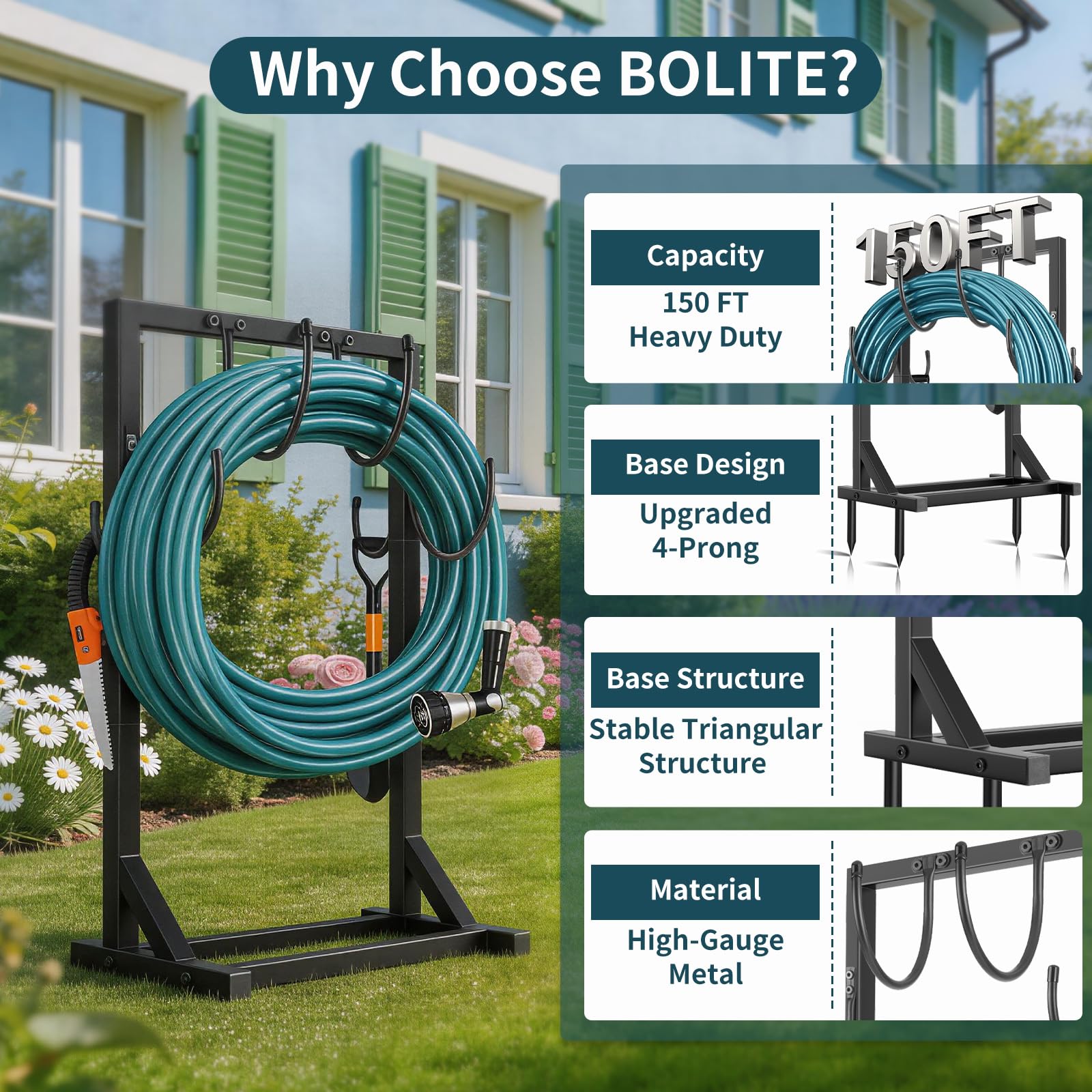 BOLITE full-scale image with 150ft hose demonstrating capacity