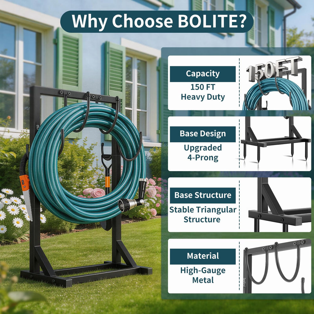 BOLITE full-scale image with 150ft hose demonstrating capacity