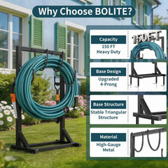 BOLITE full-scale image with 150ft hose demonstrating capacity