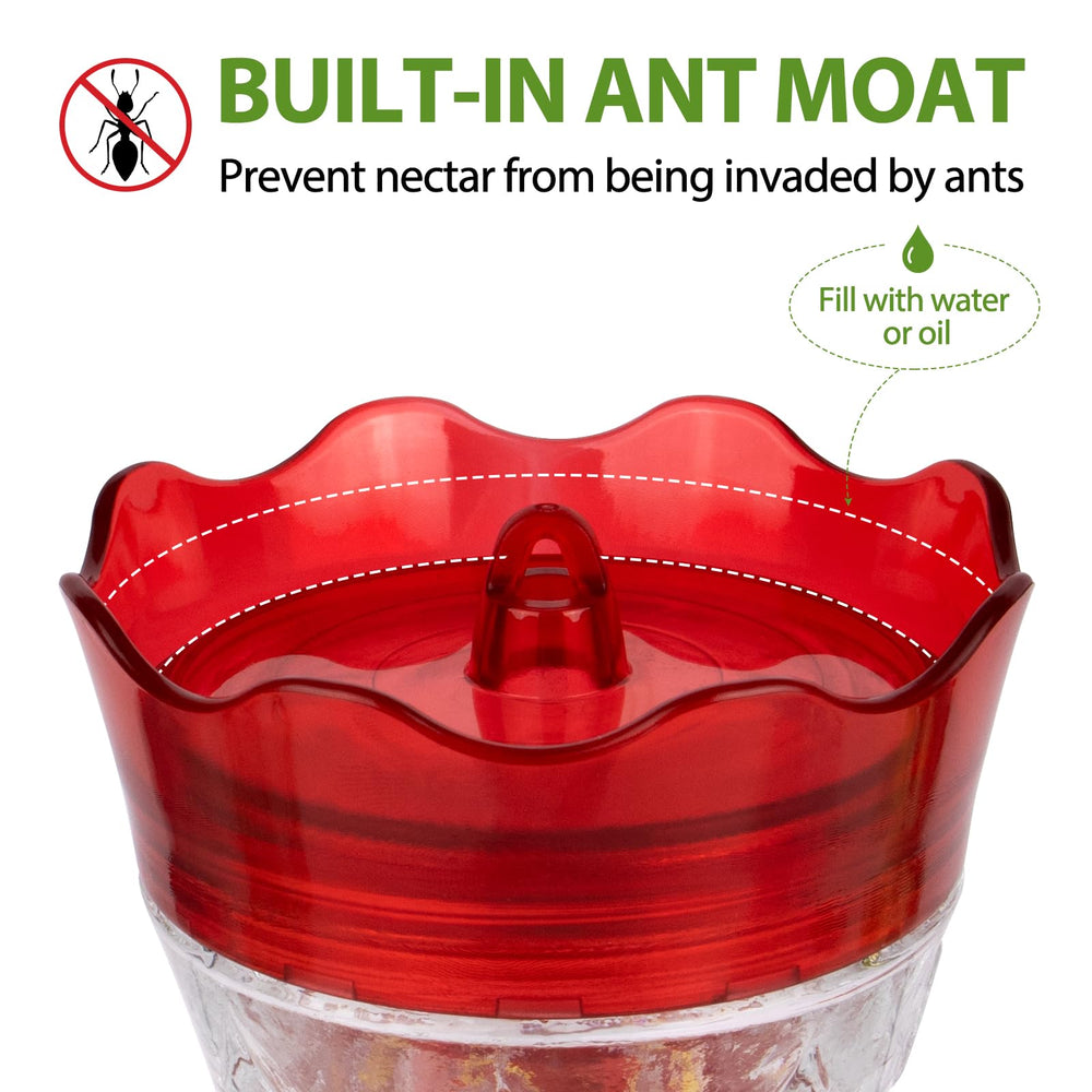 BOLITE leakproof base gasket closeup reduces spills and conserves nectar