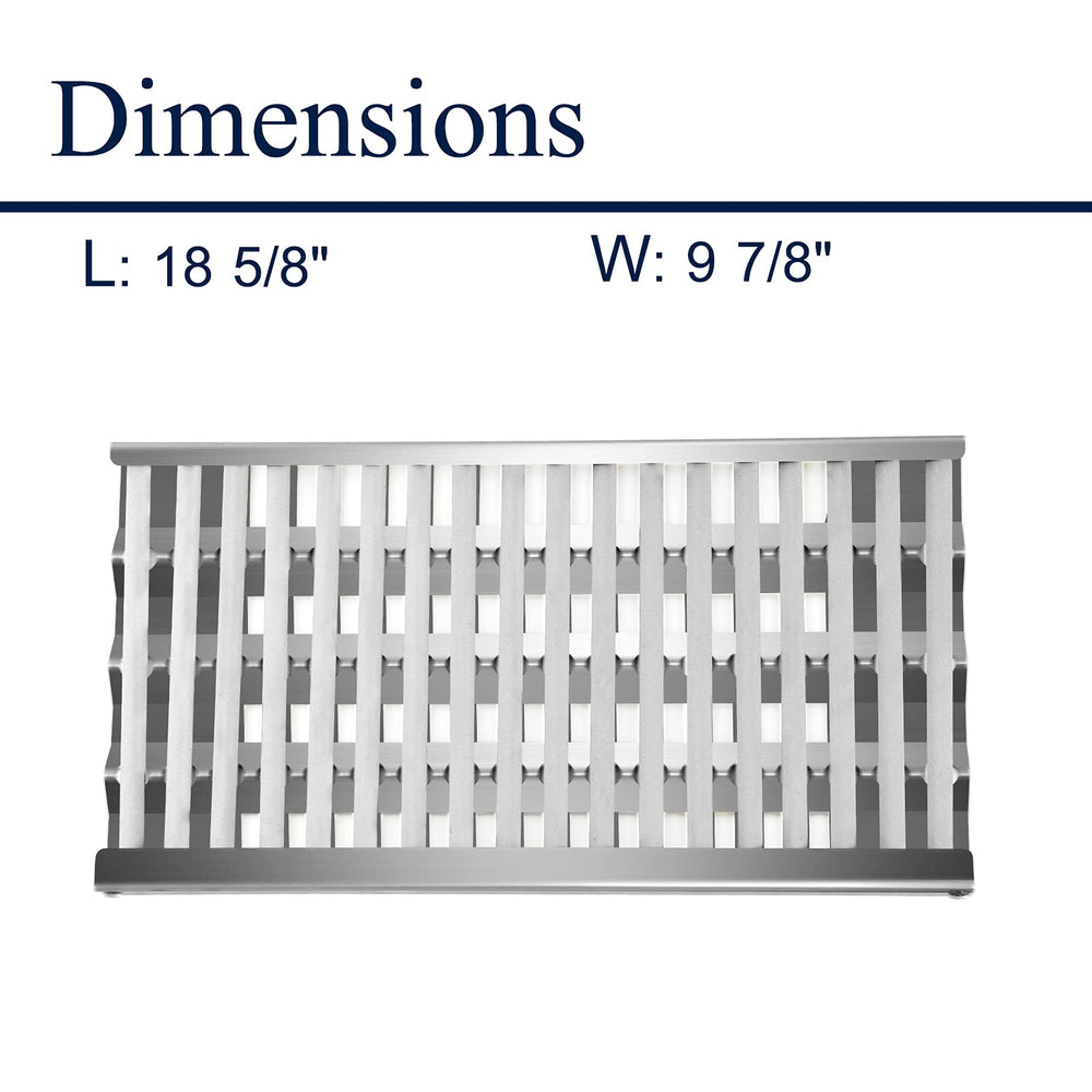 Boloda stainless steel plate close-up showing thick gauge and rust resistance