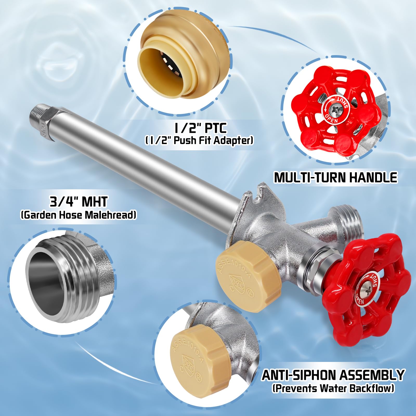 Boltigen backflow preventer detail illustrating anti-siphon protection for potable water safety