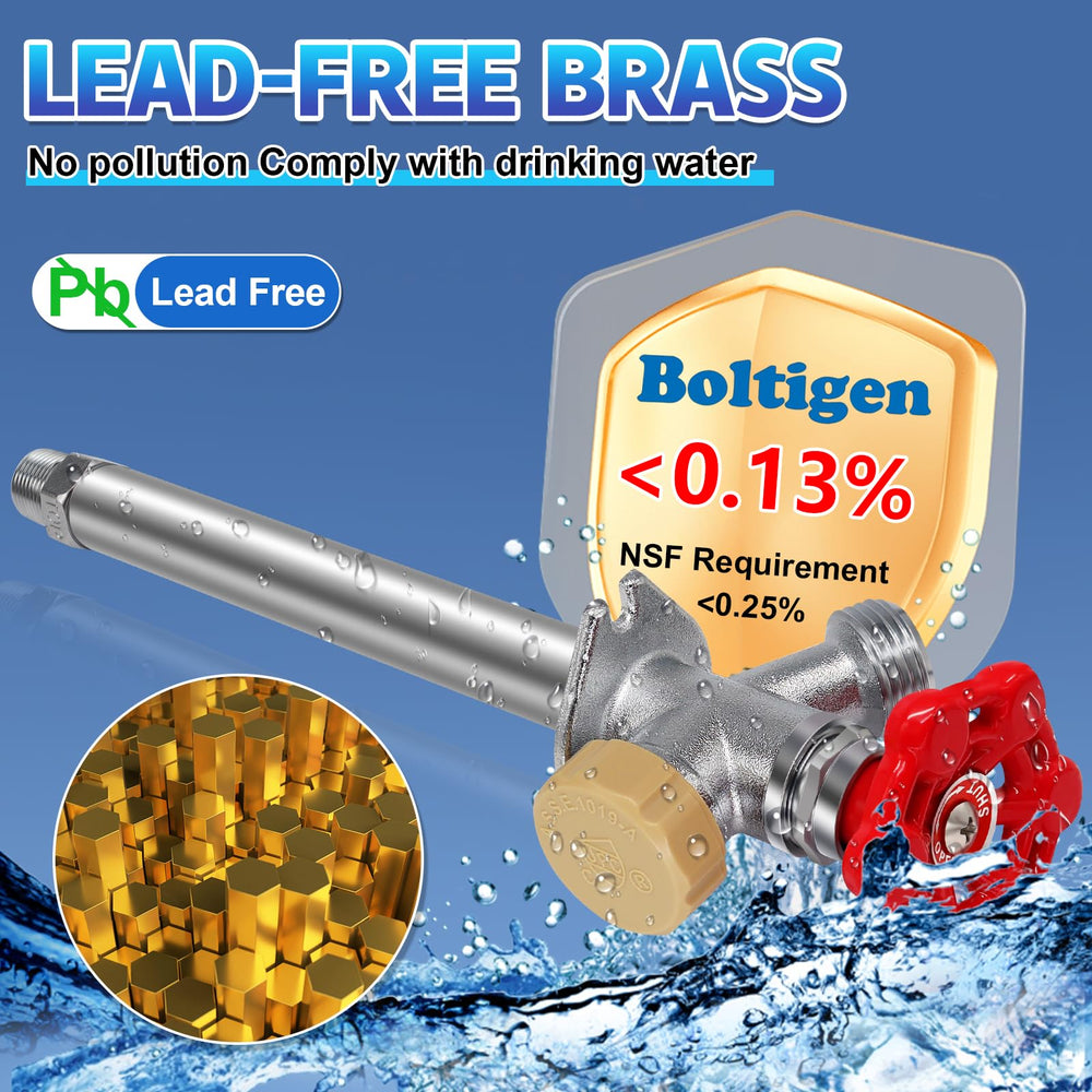 Boltigen close-up of 1/2 inch NPT threaded inlet for secure leak-free connection