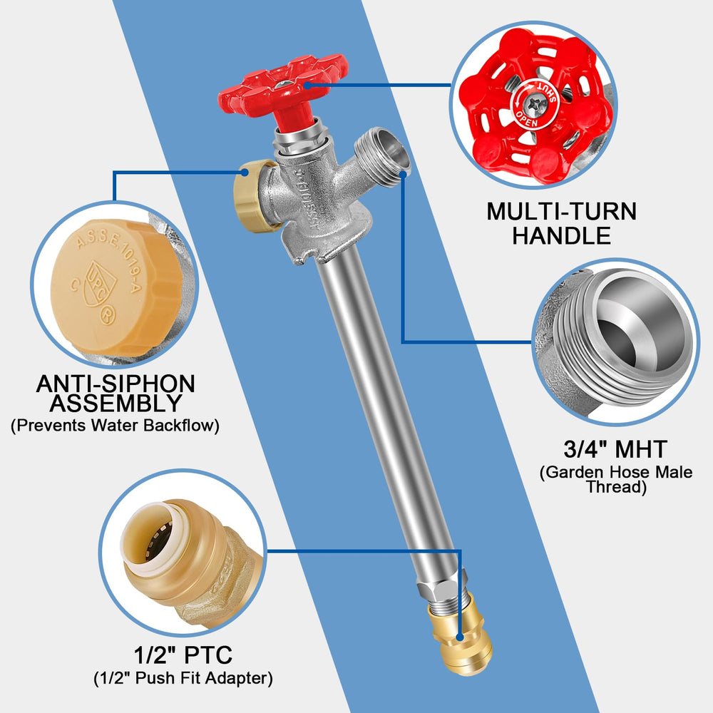 Boltigen 3/4 inch hose bibb outlet view showing easy hose attachment and leak reduction