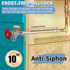 Boltigen push-to-fit connector closeup demonstrating quick tool-free installation benefit