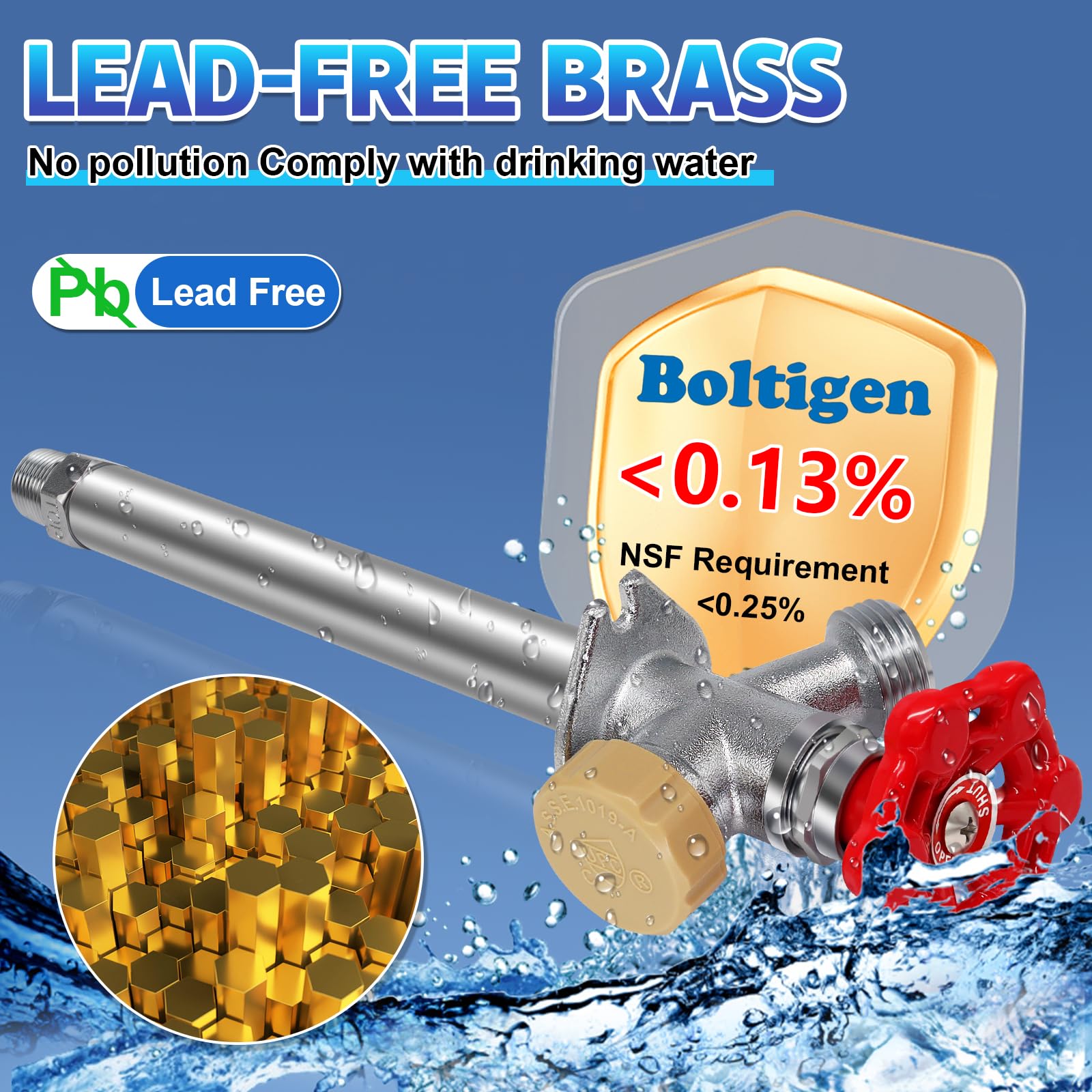 Boltigen next to ruler for scale showing compact footprint and easy replacement sizing