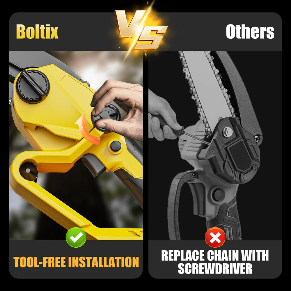 Boltix oil bottle holder and protective bumper showing easier lubrication and safety