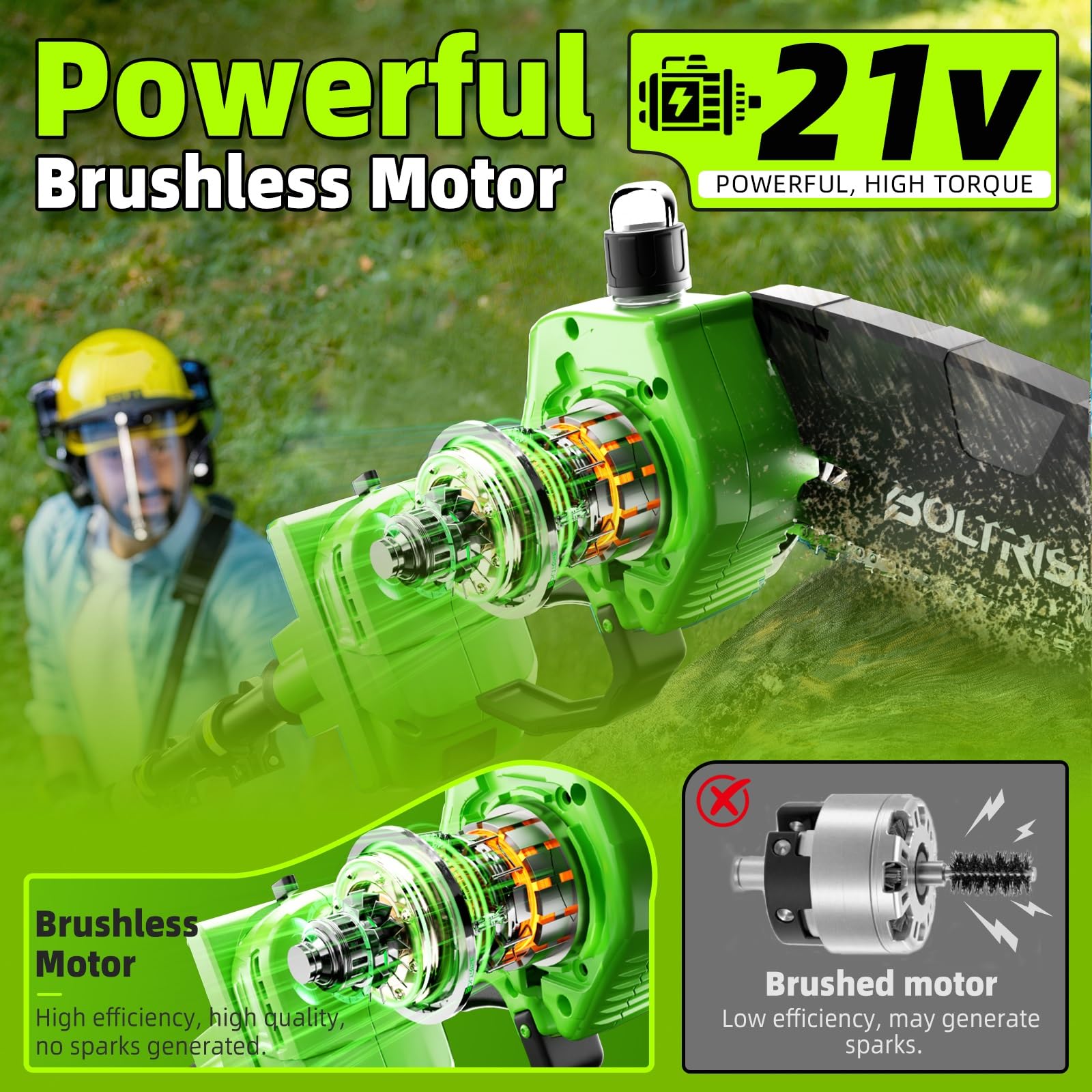 BOLTRISE adjustable head rotated demonstrating versatile-angle cutting benefit