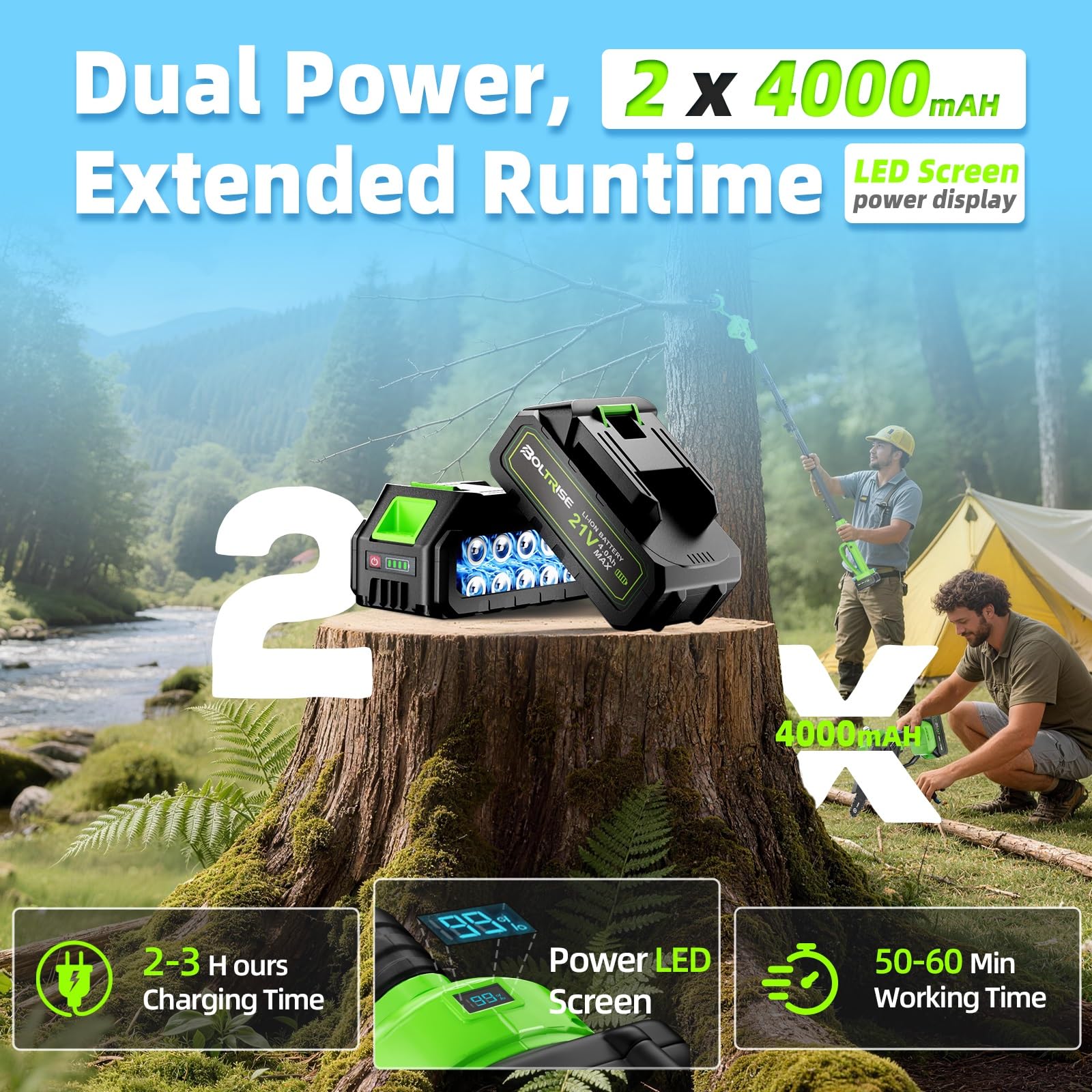 BOLTRISE dual batteries and charger showing long-run work benefit