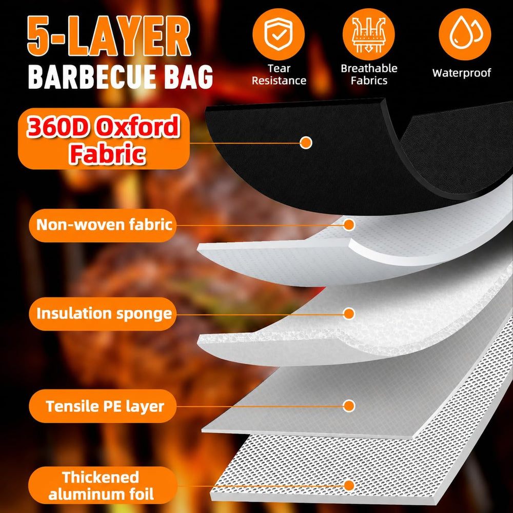 Bolycen folded portable blanket illustrating easy transport for camping and tailgates