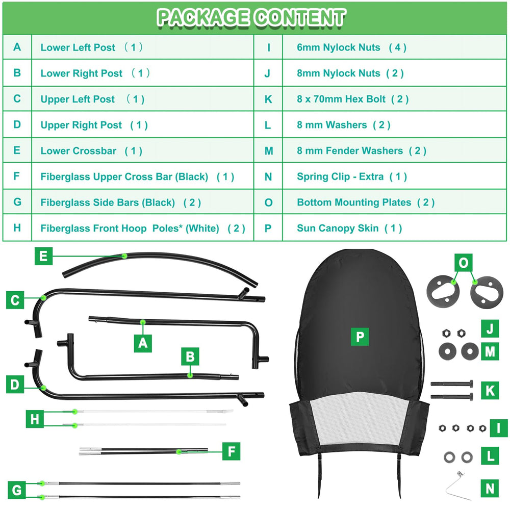 Bonbo canopy scale comparison beside seat for correct sizing and fit
