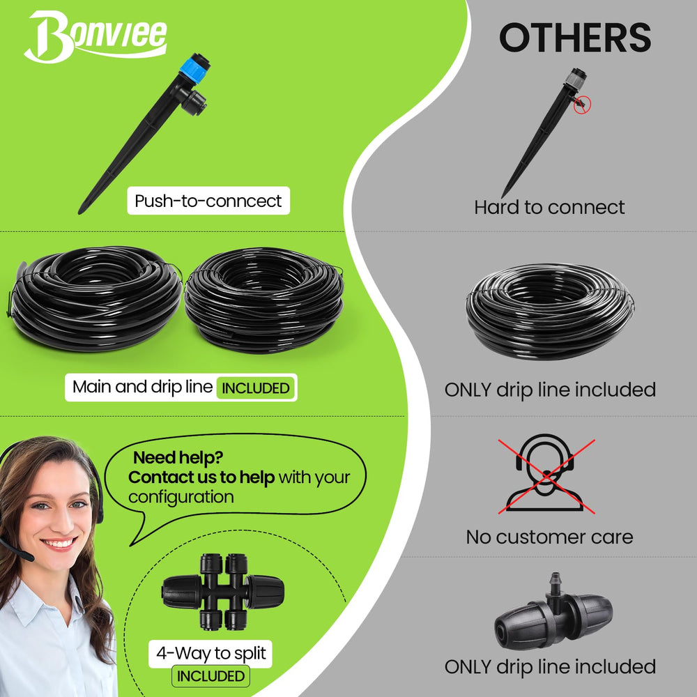 Bonviee adjustable stake emitters closeup demonstrating flow control