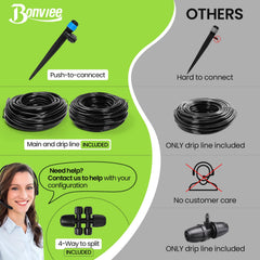 Bonviee adjustable stake emitters closeup demonstrating flow control