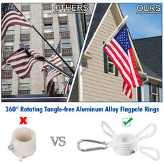 BONWIN close-up of rotating anti-wrap ring reducing flag tangles in wind