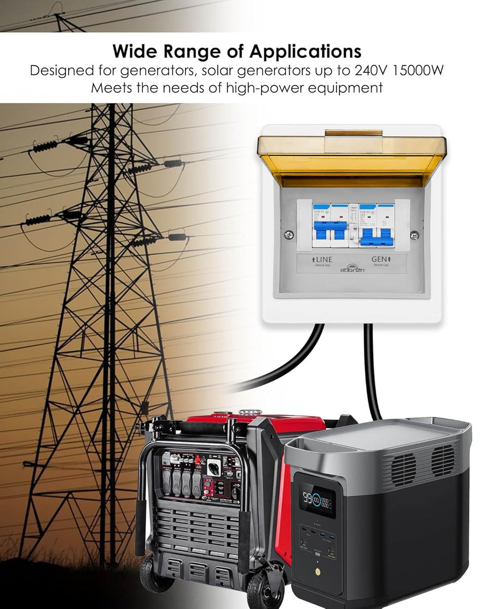 BOQNZN panel connected to portable generator outlet illustrating secure generator hookup and clean power switching