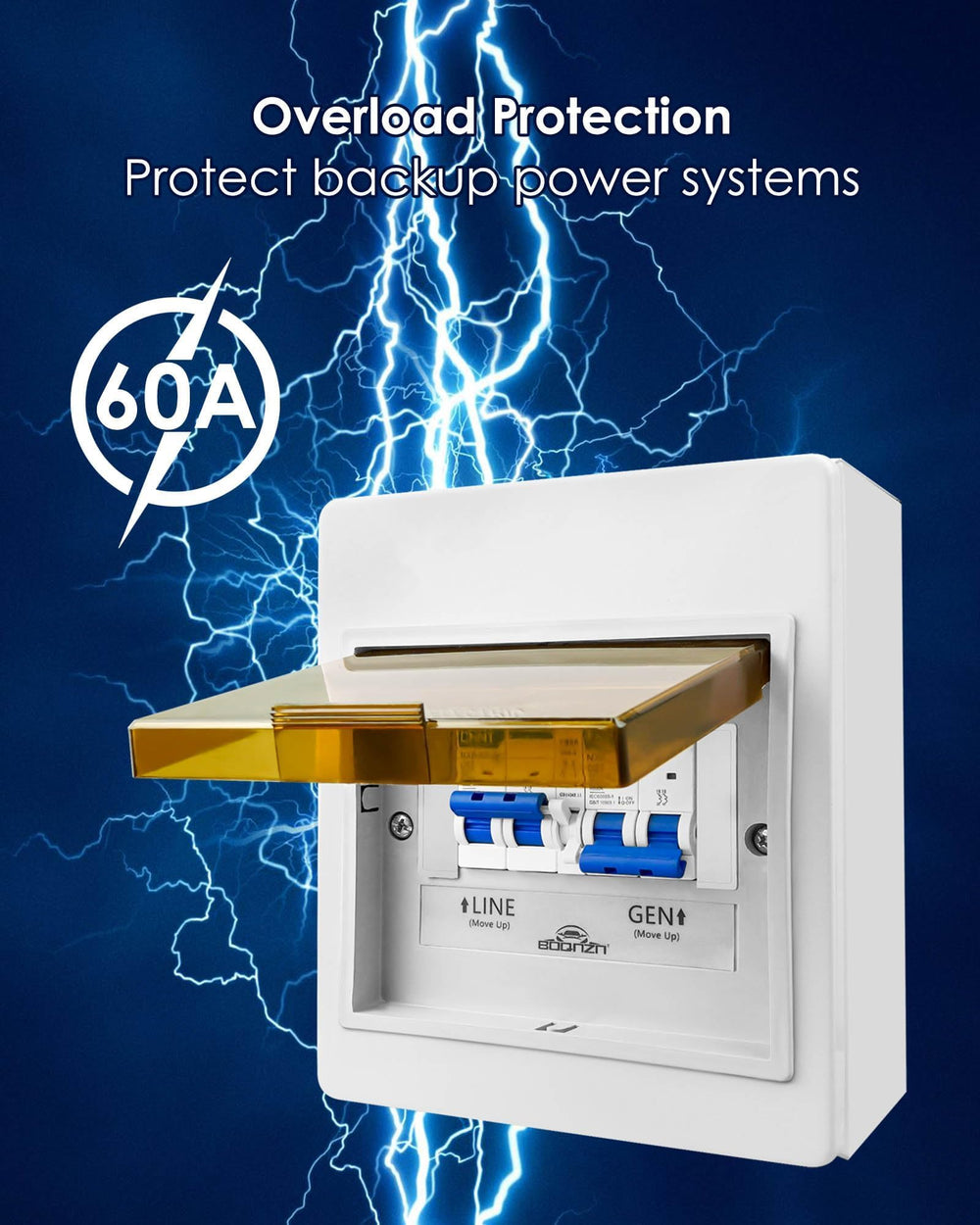 BOQNZN transfer panel mounted on wall in a utility room demonstrating neat installation and space-saving design
