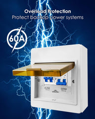 BOQNZN transfer panel mounted on wall in a utility room demonstrating neat installation and space-saving design